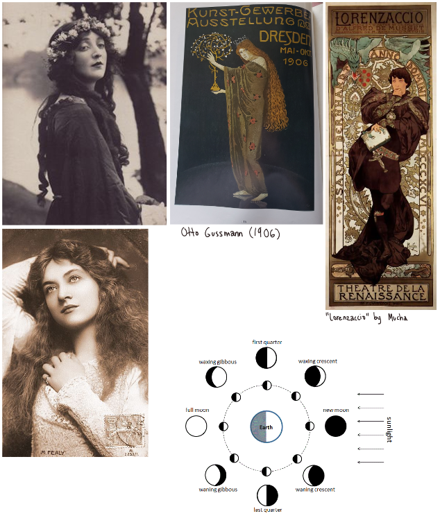second page of references. some vintage early 20th photo portraits, and a few Art Nouveau illustrations. there is also a moon phase diagram
